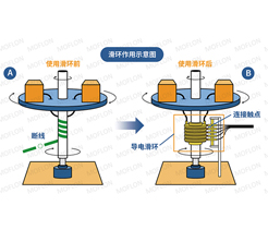高效低氣味三聚催化劑協(xié)助家具制造業(yè)實(shí)現(xiàn)綠色環(huán)保認(rèn)證的生產(chǎn)工藝升級(jí)